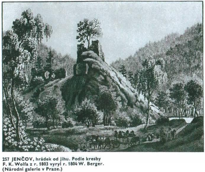 Rytina hradu Jenčov